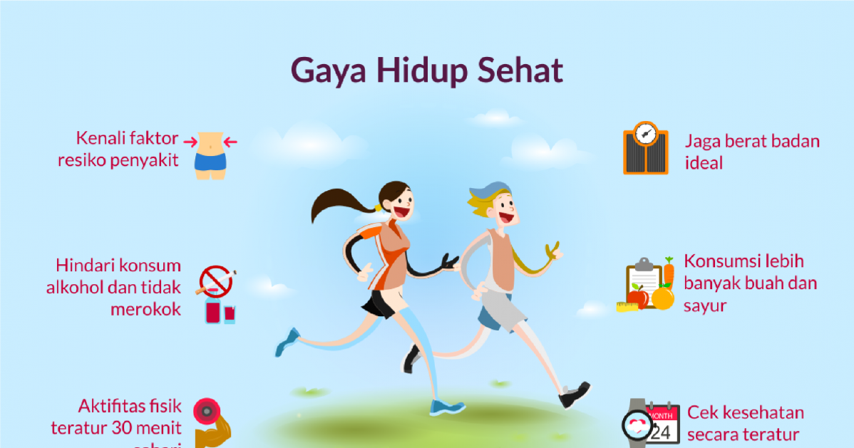 Pola Hidup Sehat